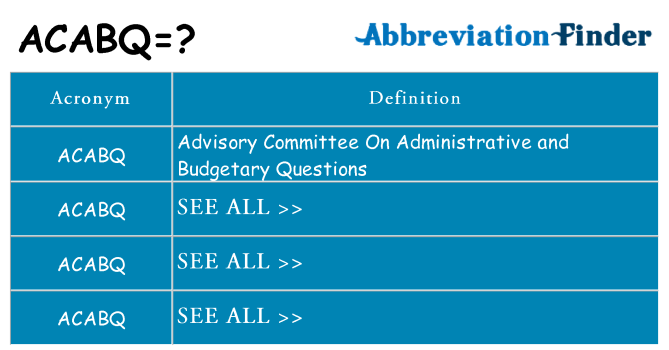 What does acabq stand for