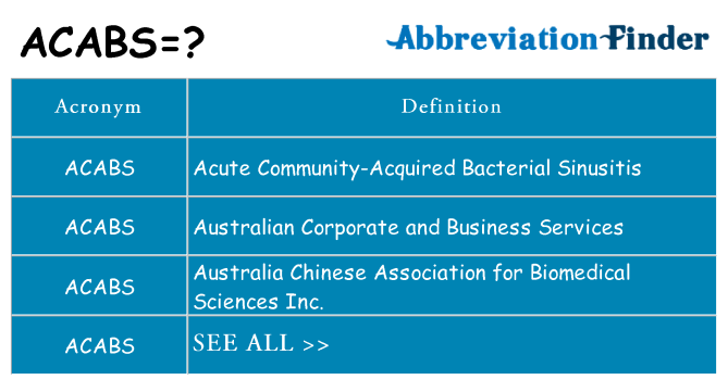 What does acabs stand for