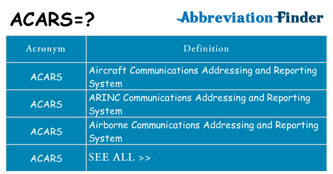 What does acars stand for