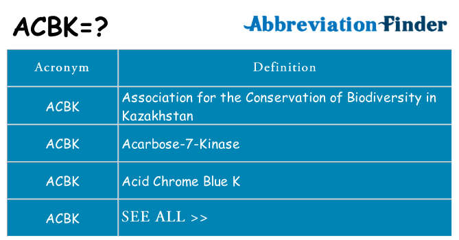 What does acbk stand for