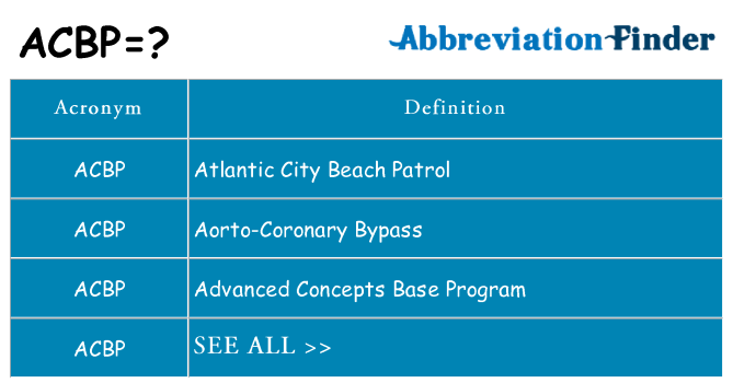 What does acbp stand for