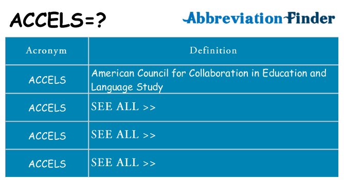 What does accels stand for