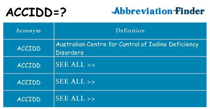 What does accidd stand for