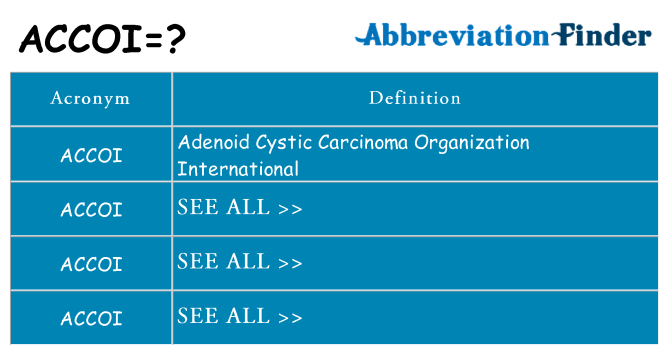 What does accoi stand for