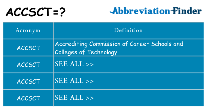 What does accsct stand for