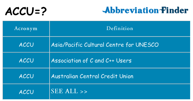 What does accu stand for