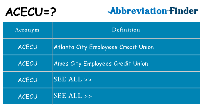 What does acecu stand for