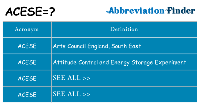 What does acese stand for