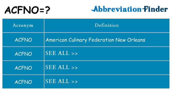 What does acfno stand for
