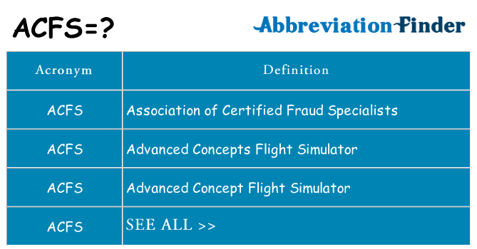 What does acfs stand for