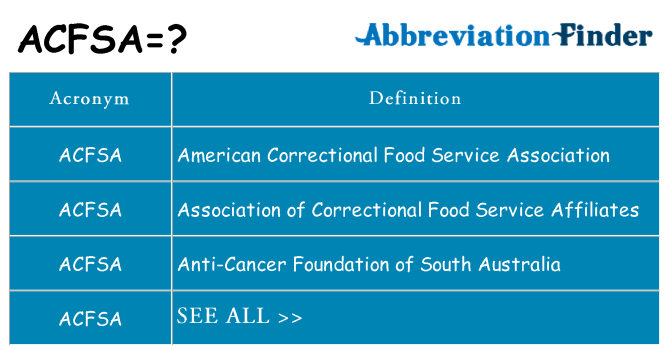 What does acfsa stand for