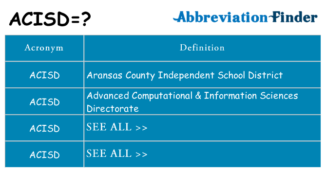 What does acisd stand for