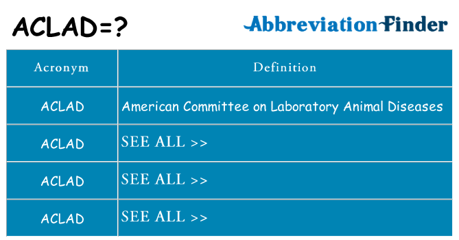 What does aclad stand for