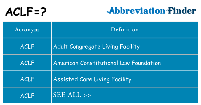 What does aclf stand for