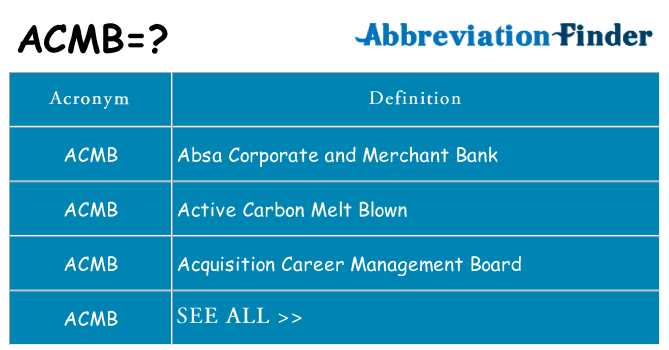 What does acmb stand for