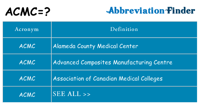 What does acmc stand for