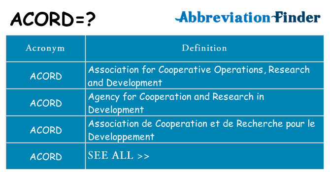 What does acord stand for