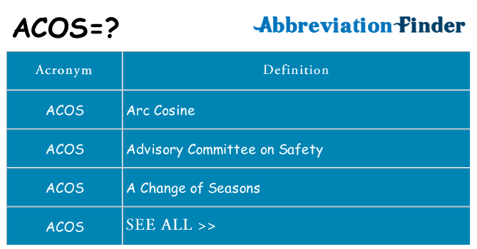 What does acos stand for