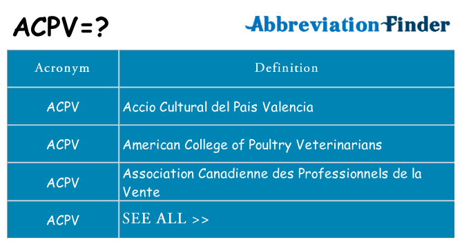 What does acpv stand for
