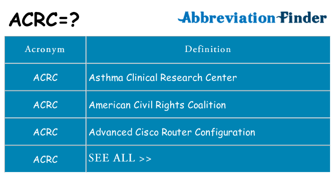 What does acrc stand for
