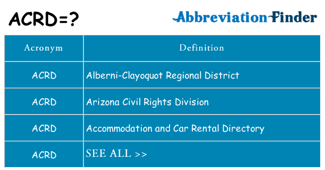 What does acrd stand for