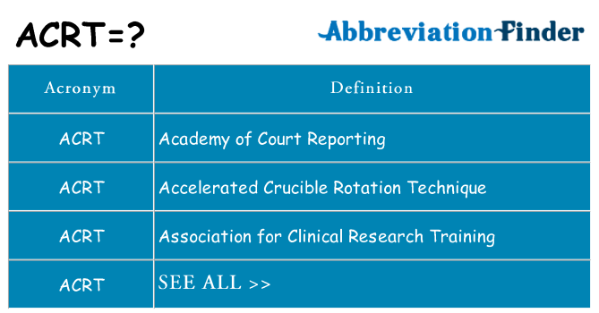 What does acrt stand for