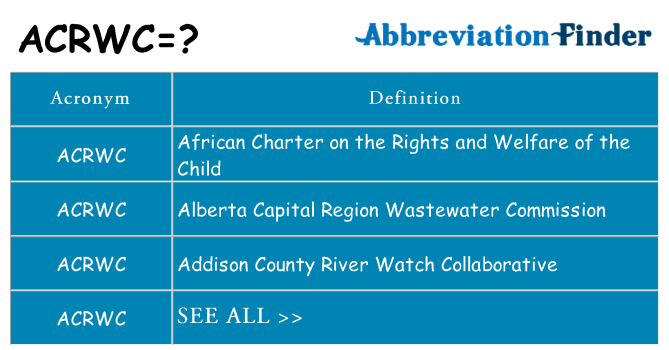 What does acrwc stand for