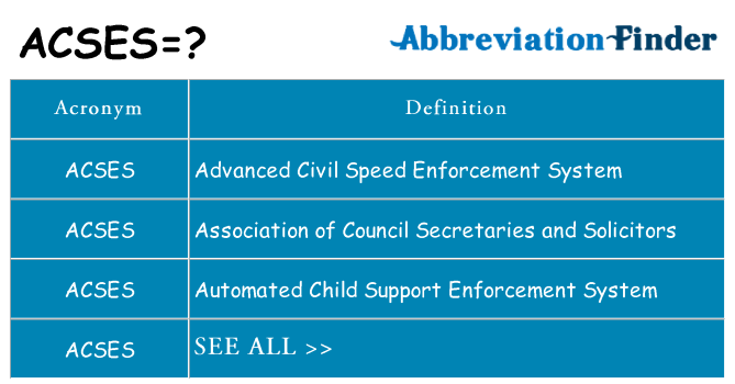 What does acses stand for
