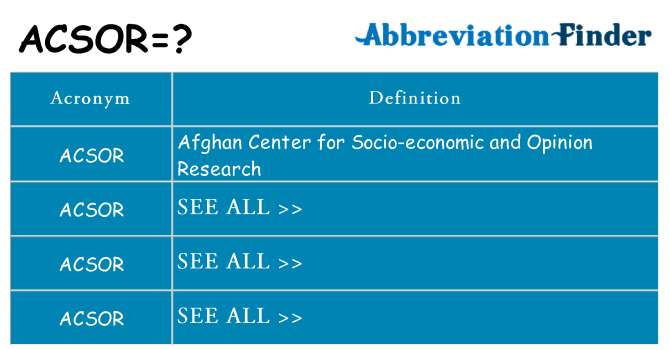 What does acsor stand for