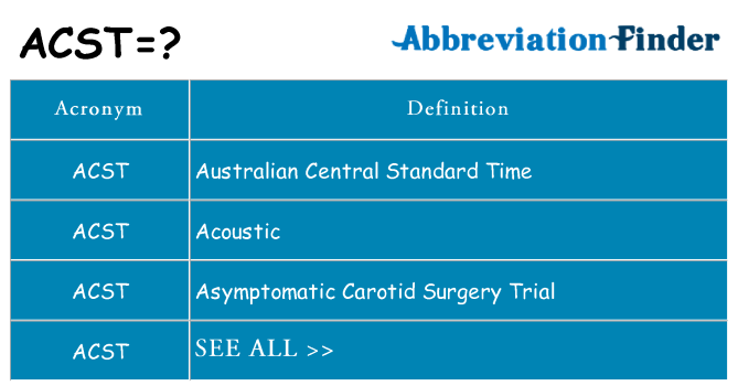 What does acst stand for