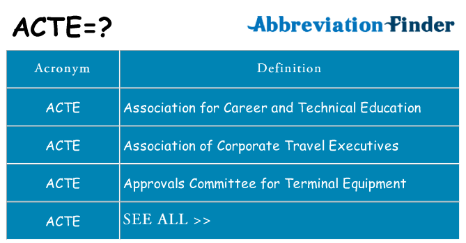 What does acte stand for