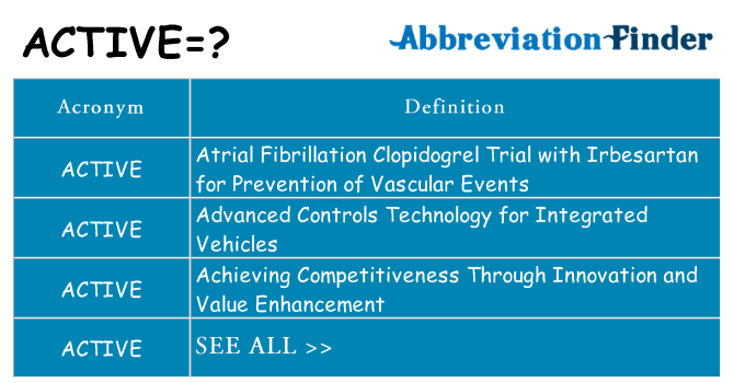 What does active stand for
