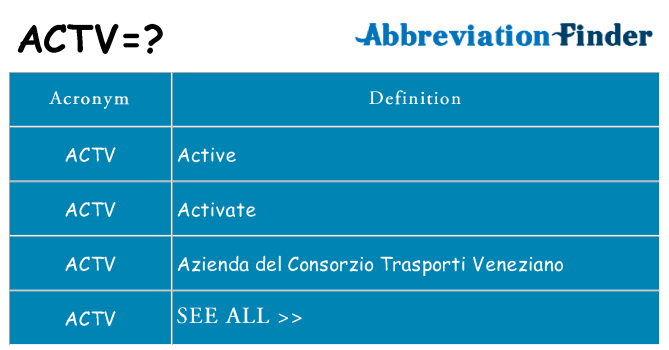 What does actv stand for