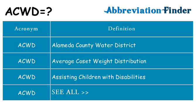 What does acwd stand for