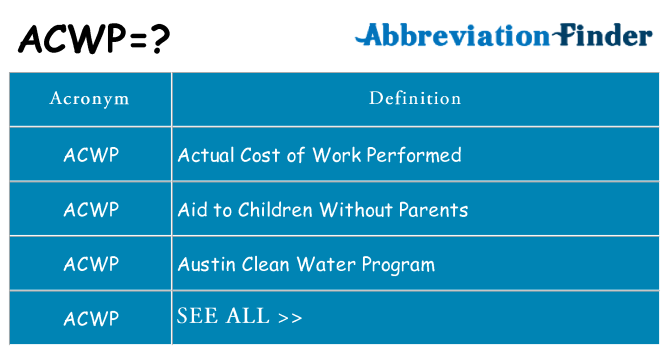 What does acwp stand for