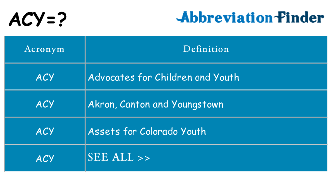What does acy stand for