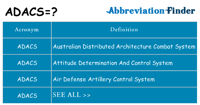 What does adacs stand for