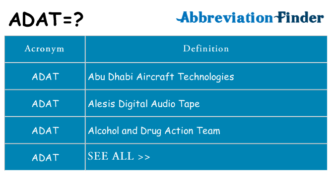 What does adat stand for