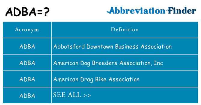 What does adba stand for