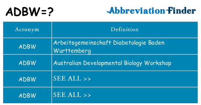 What does adbw stand for