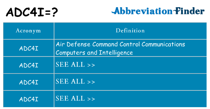 What does adc4i stand for