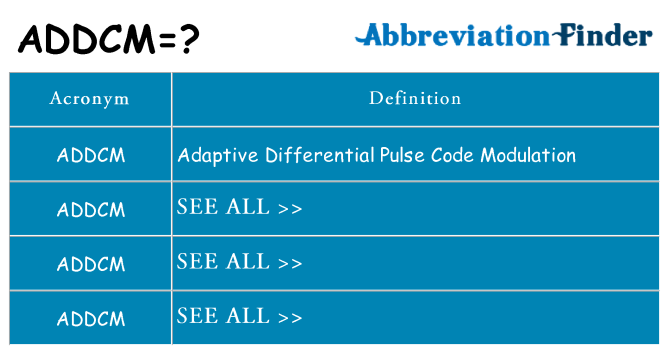 What does addcm stand for