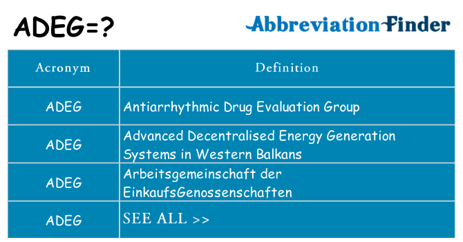 What does adeg stand for