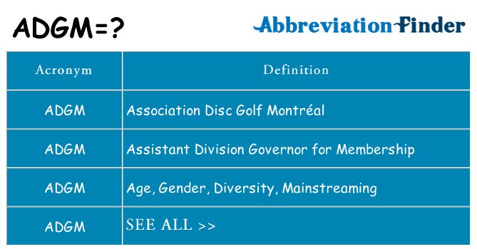 What does adgm stand for
