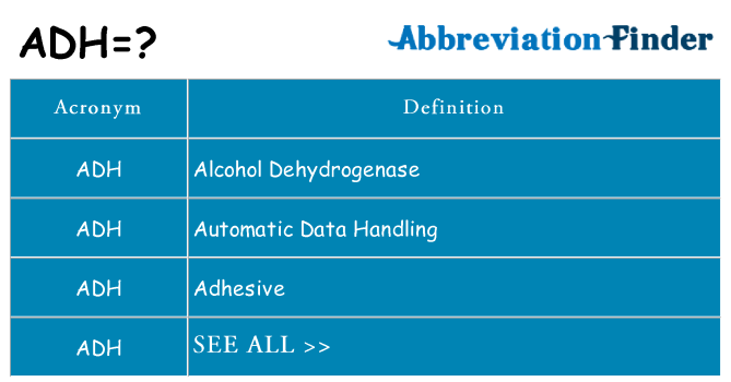 What does adh stand for