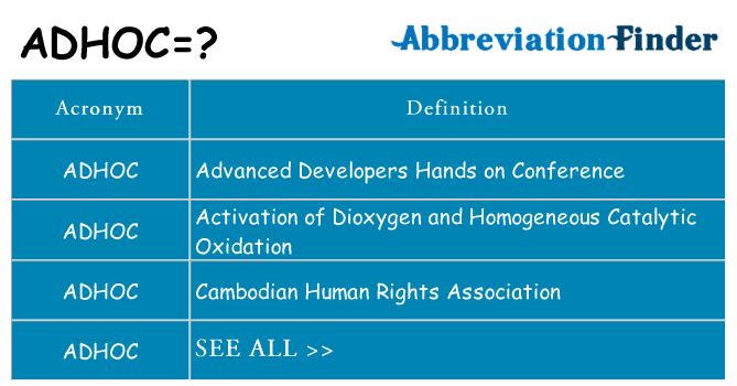 What does adhoc stand for