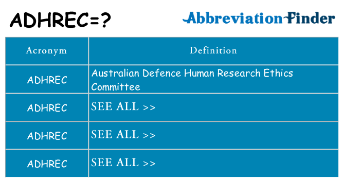 What does adhrec stand for