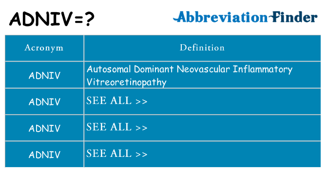 What does adniv stand for