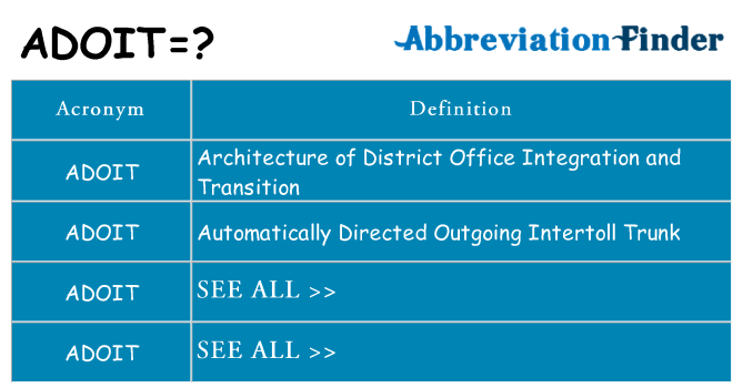 What does adoit stand for