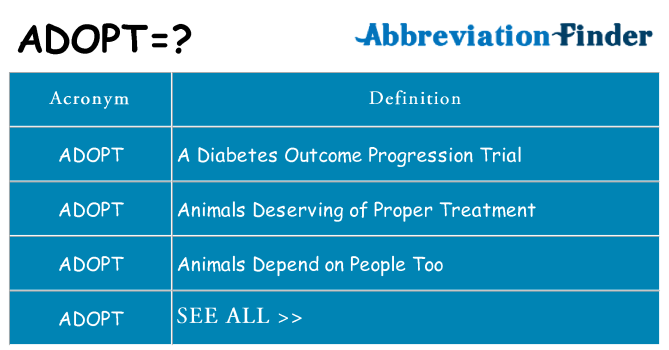 What does adopt stand for